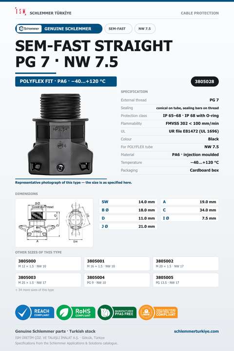 SEMFAST STRAIGHT PG7 NW07.5 BLACK