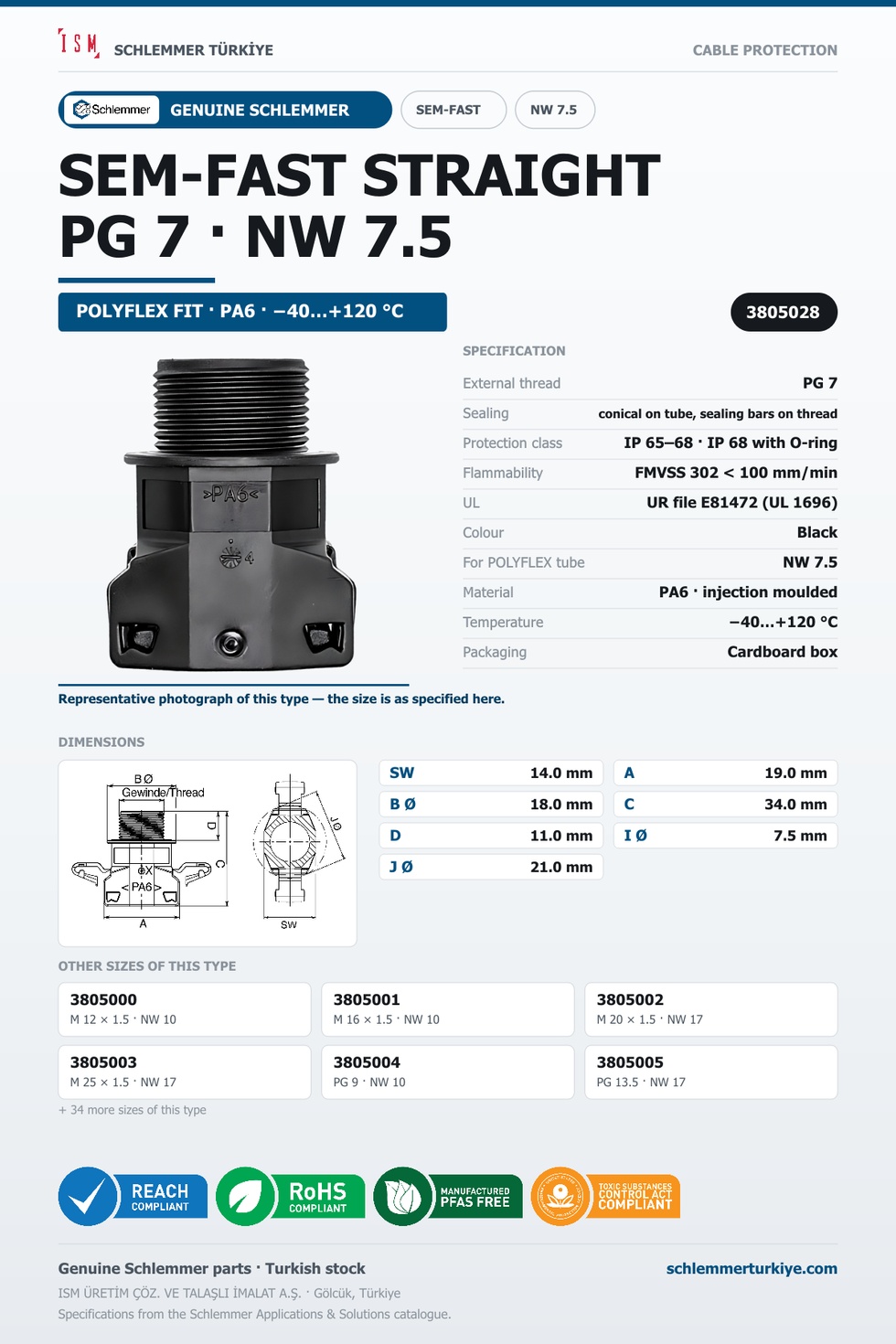 SEMFAST STRAIGHT PG7 NW07.5 BLACK