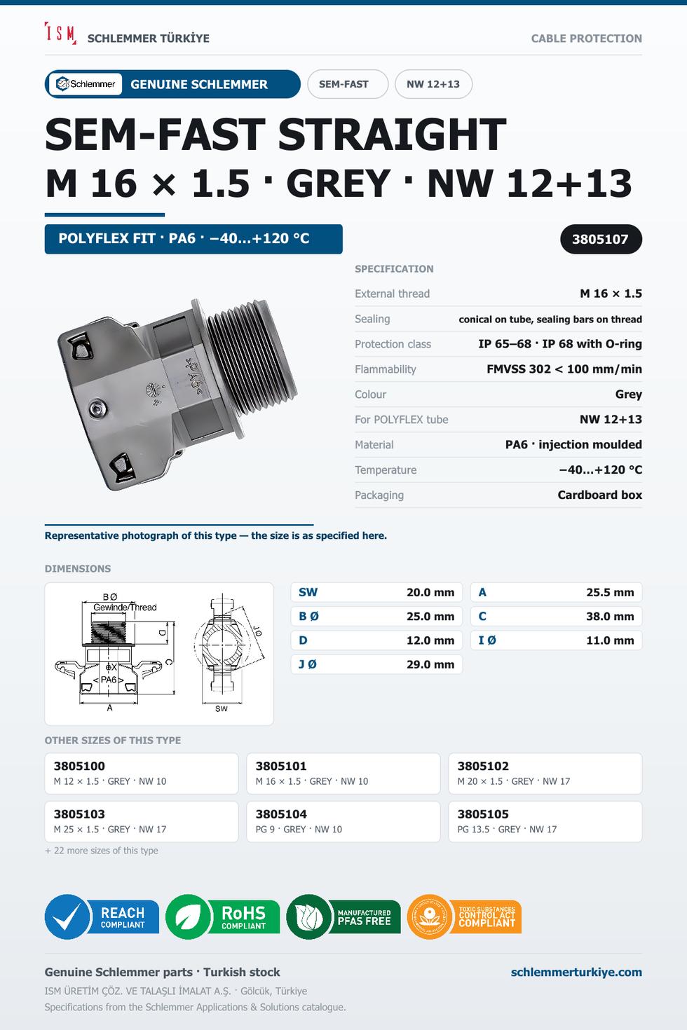 SEMFAST STRAIGHT M16 X 1.5 NW12+13 GREY