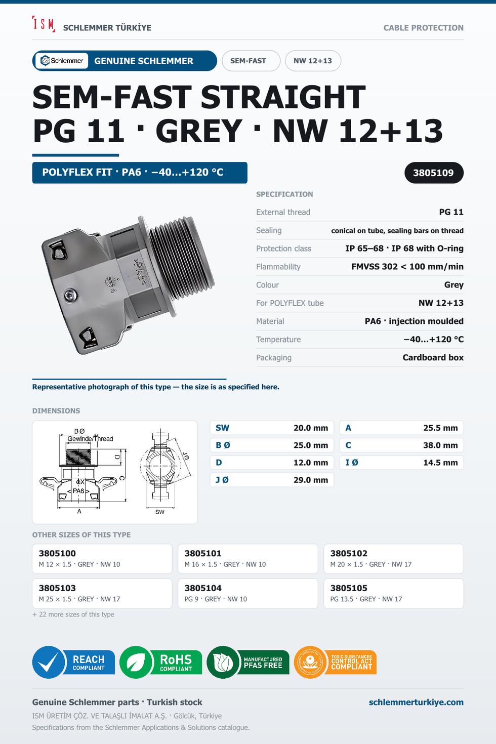 SEMFAST STRAIGHT PG11 NW12+13 GREY