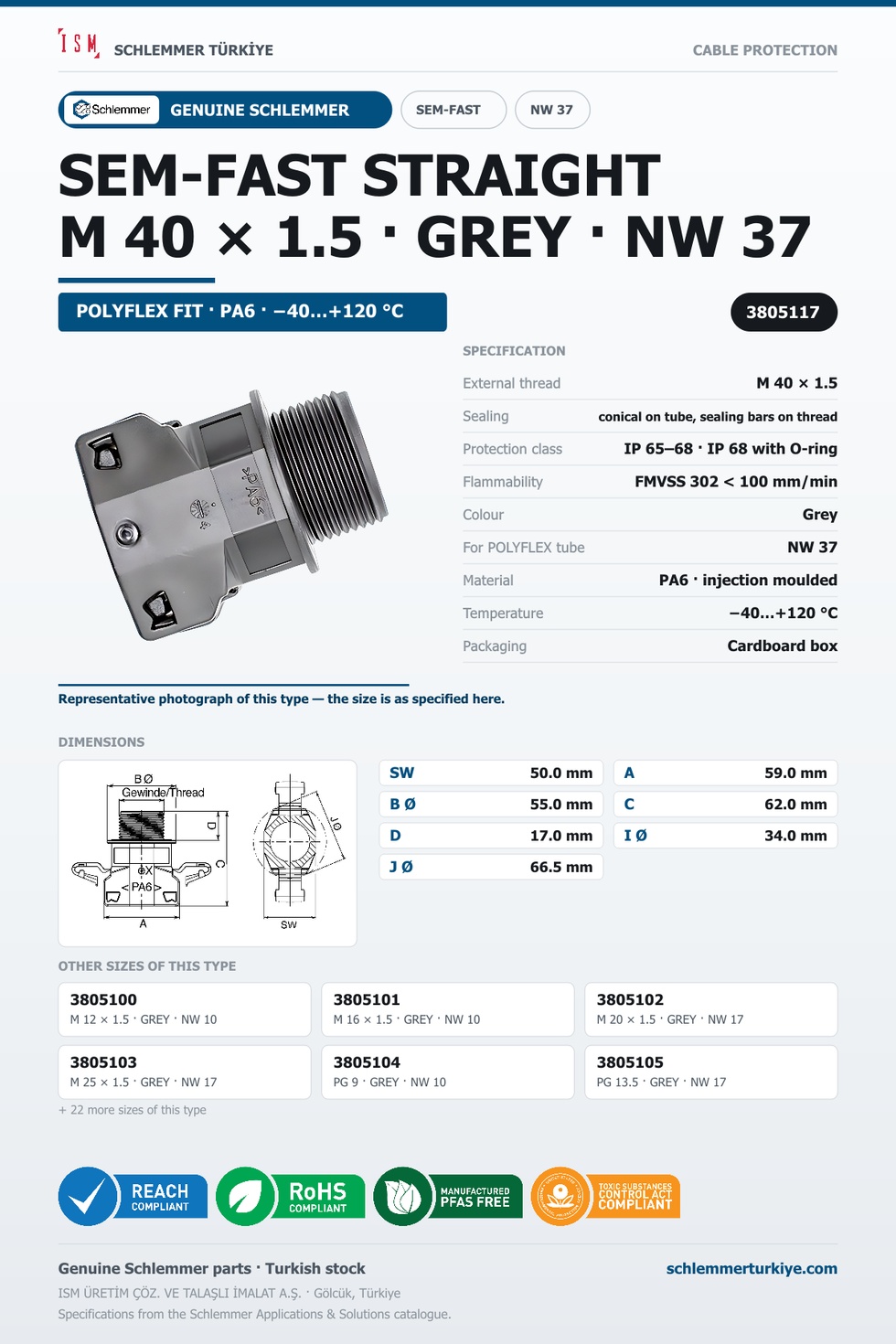 SEMFAST STRAIGHT M40 X 1.5 NW37 GREY