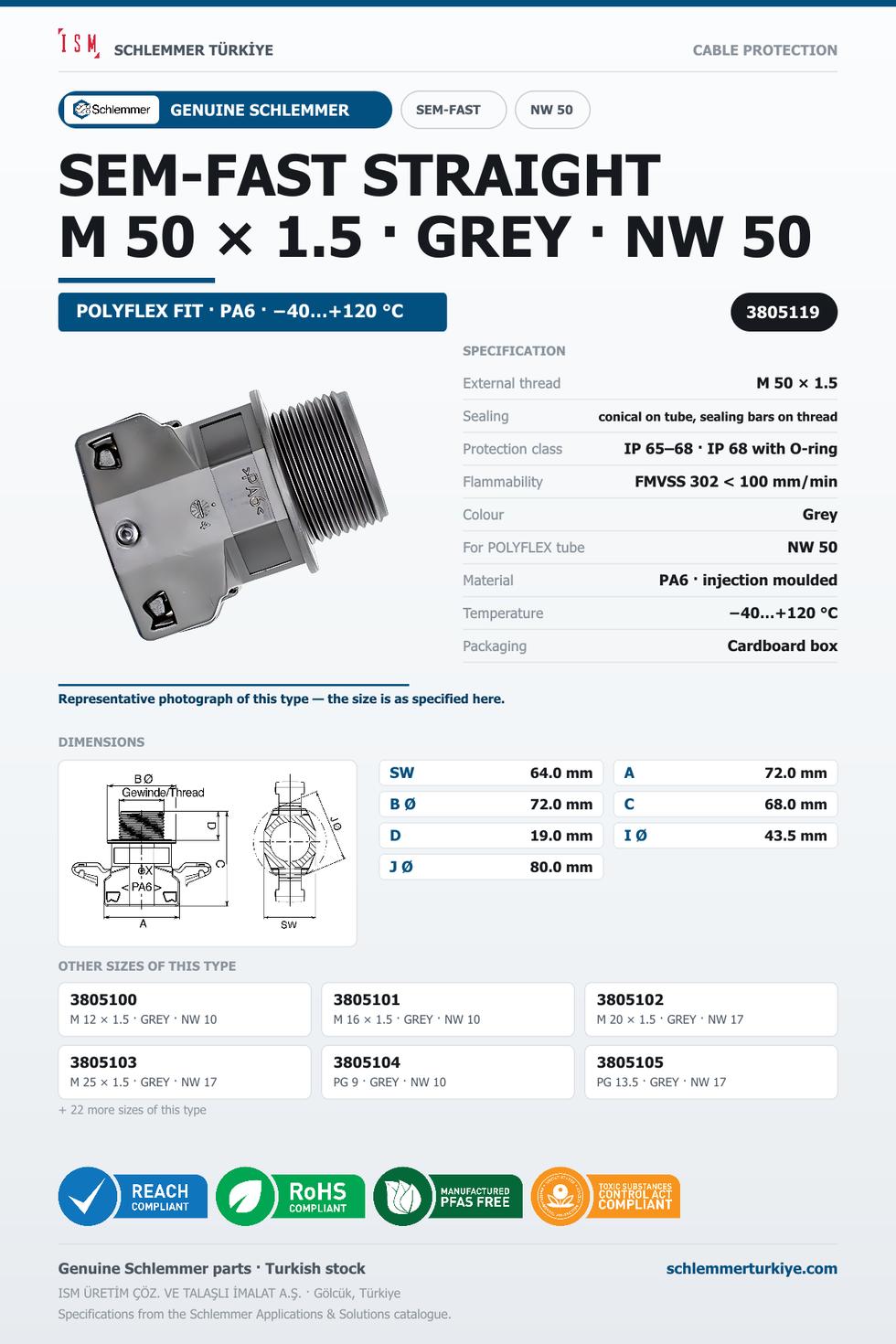 SEMFAST STRAIGHT M50 X 1.5 NW50 GREY