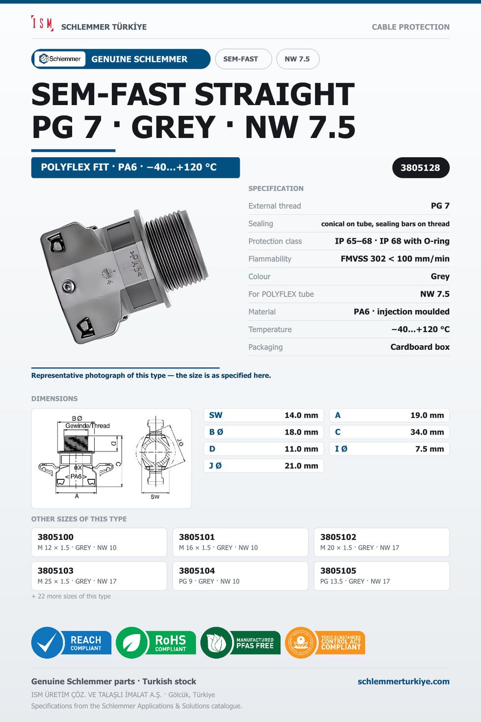 SEMFAST STRAIGHT PG7 NW07.5 GREY