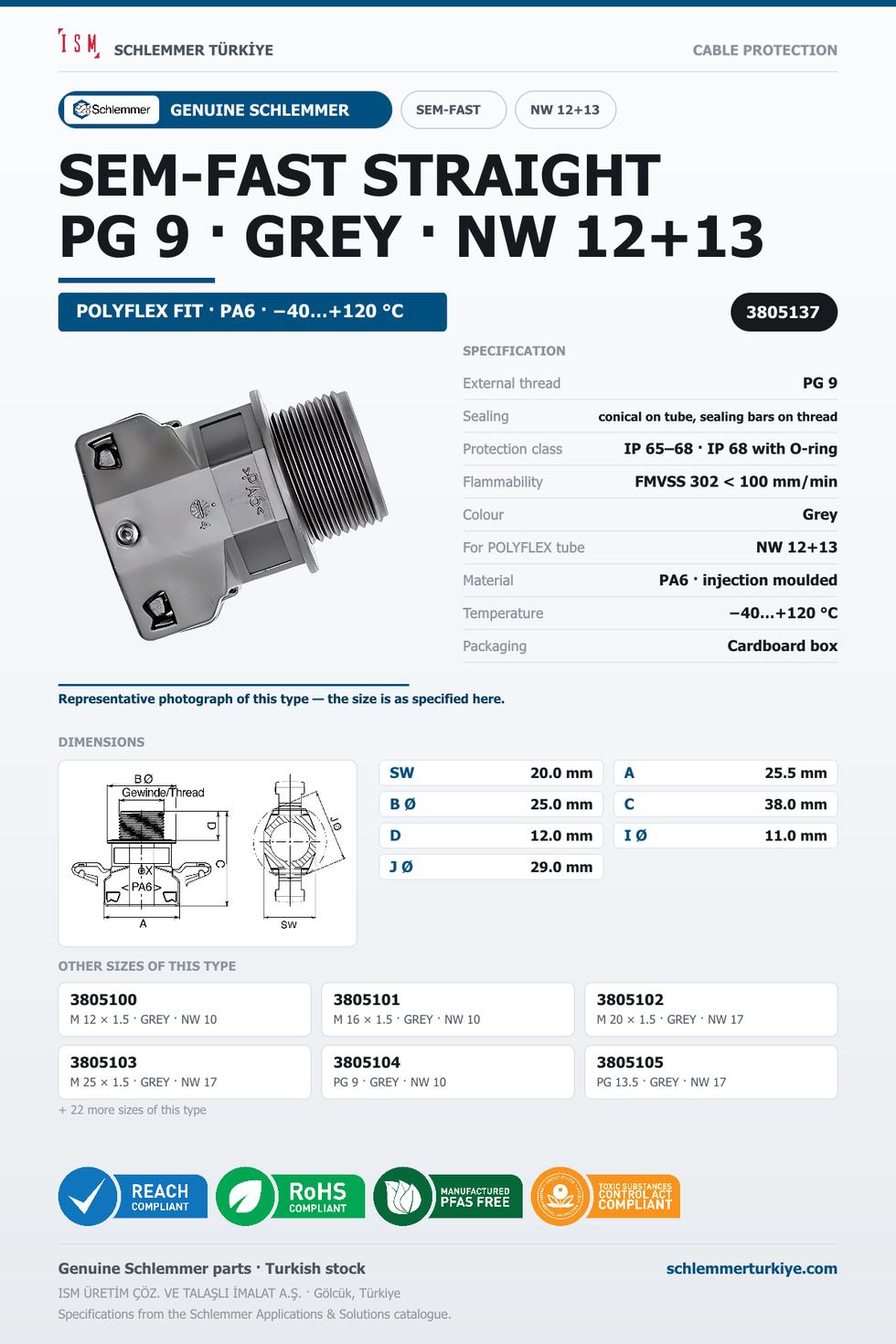 SEMFAST STRAIGHT PG9 NW12+13 GREY