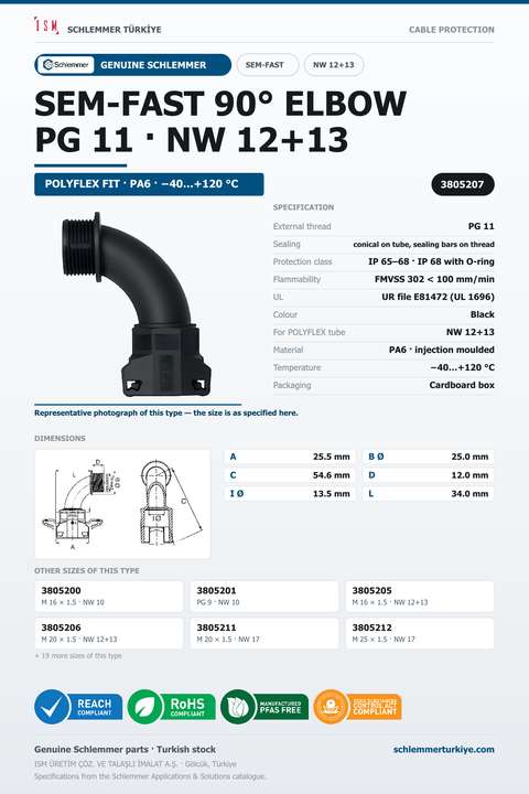 SEMFAST 90D ELBOW PG11 NW12 + 13 BLACK