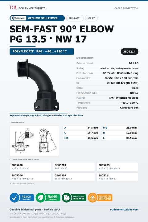 SEMFAST 90D ELBOW PG13.5 NW17 BLACK