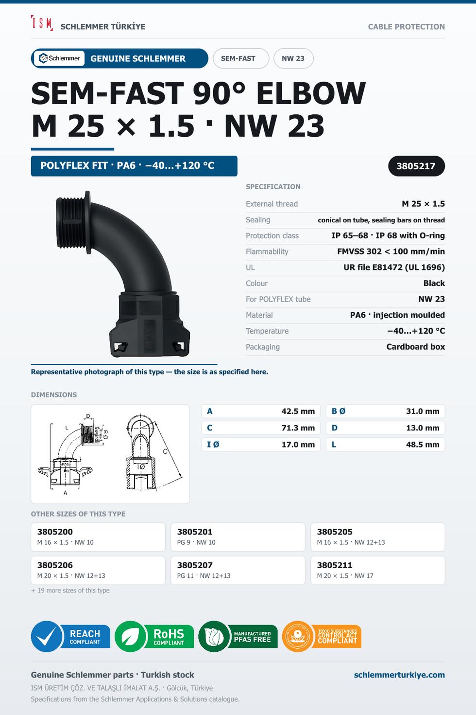 SEMFAST 90D ELBOW M25 X 1.5 NW23 BLACK