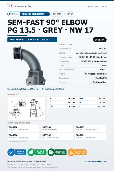 SEMFAST 90D ELBOW PG13.5 NW17 GREY
