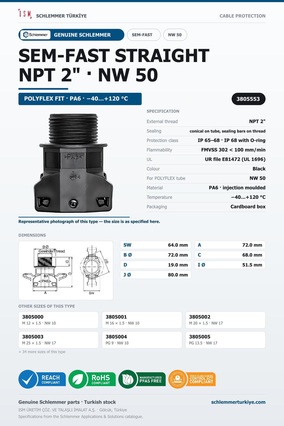 SEMFAST STRAIGHT NPT2" NW50 BLACK