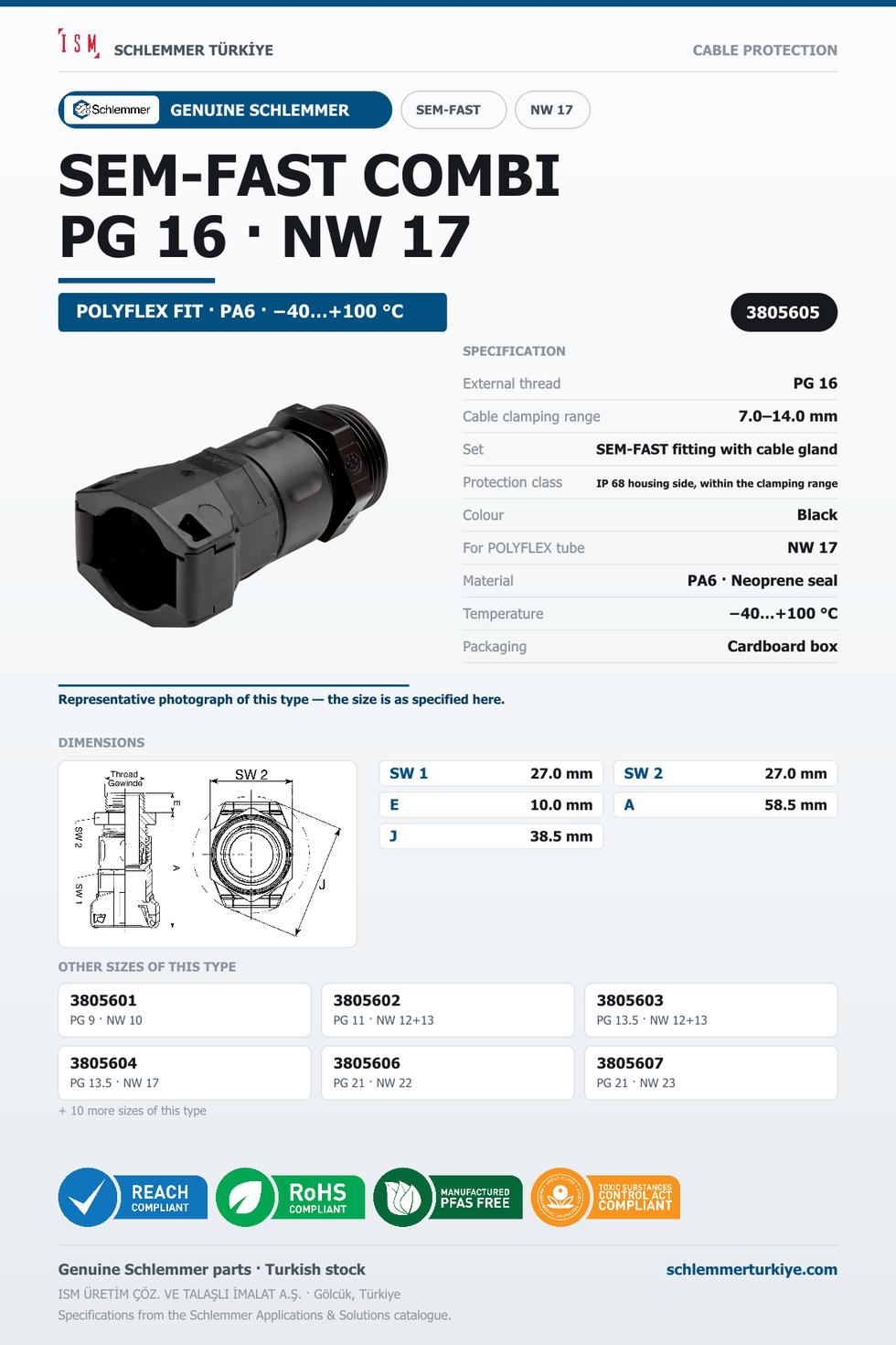 SEMFAST COMBI SET PG16 NW17 BLACK