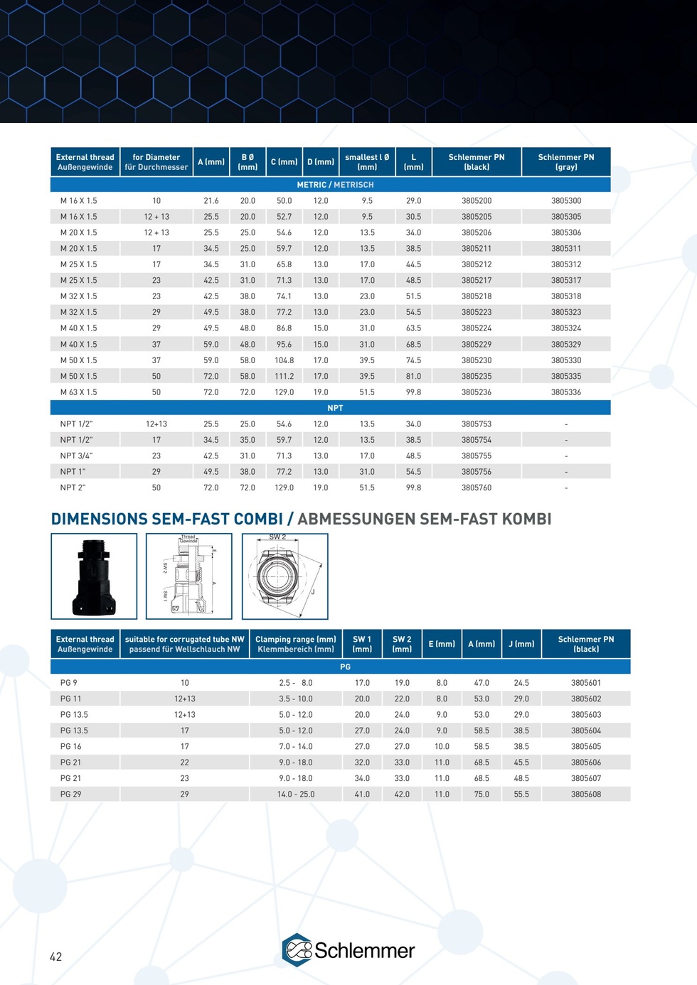 SEMFAST COMBI SET PG29 NW29 BLACK
