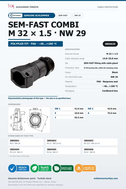 SEMFAST COMBI SET M32X1.5 NW29 BLACK
