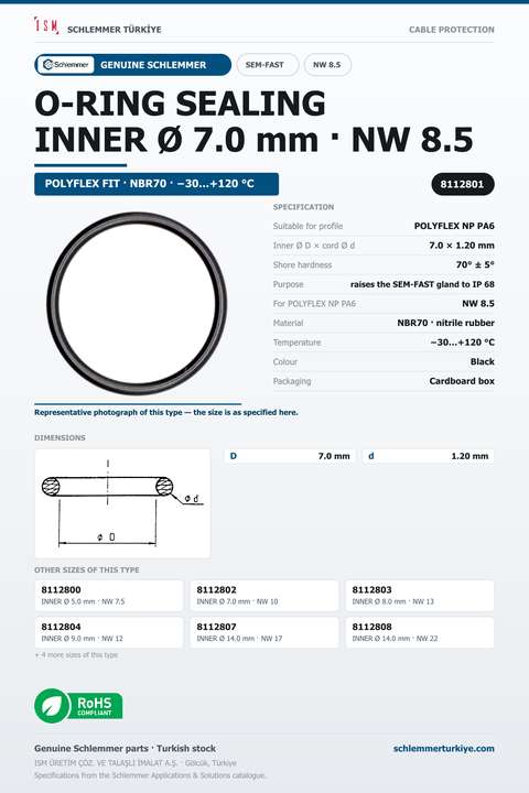 SEMFAST O-RING NW8.5 INNER Ø7 / SECTION Ø1.2