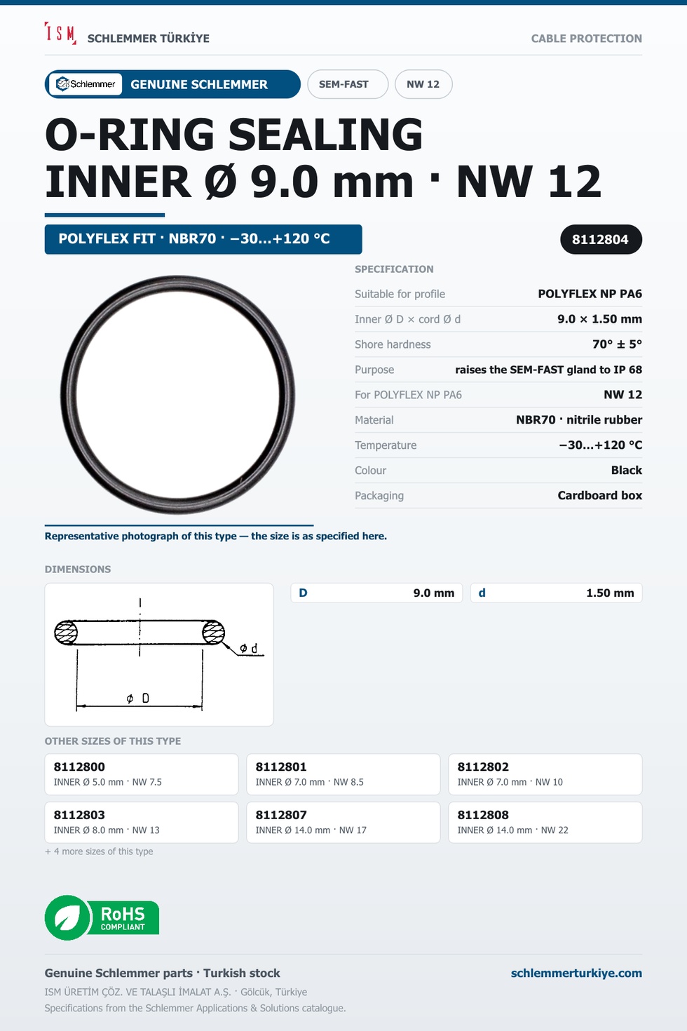 SEMFAST O-RING NW12 INNER Ø9 / SECTION Ø1.5