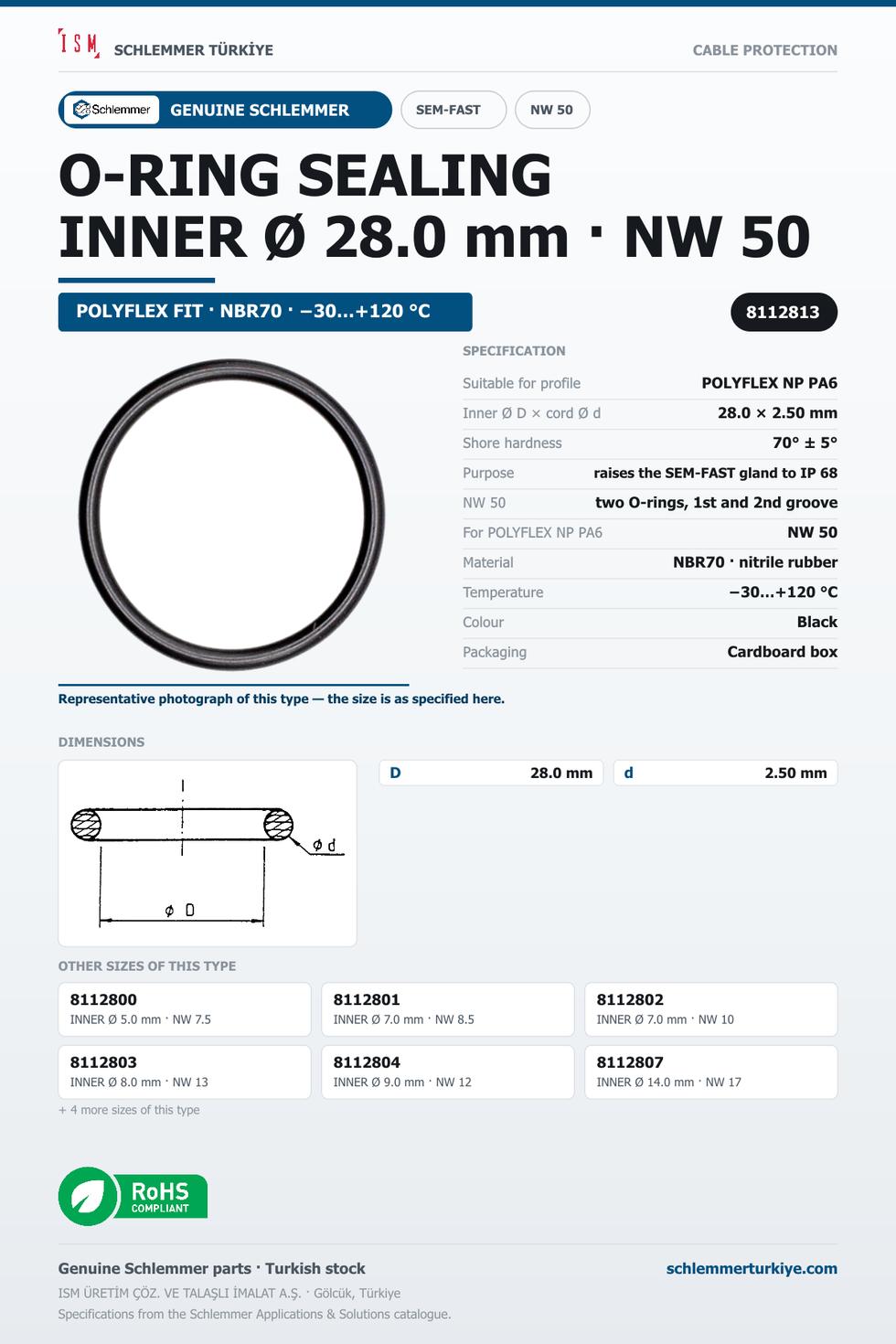 SEMFAST O-RING NW50(USE X2 ORINGS) INNER Ø28 / SECTION Ø2.5