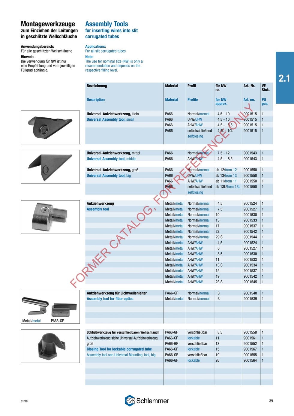 CUTTING PLIERS · UNIVERSAL · NORMAL / JIS / AHW