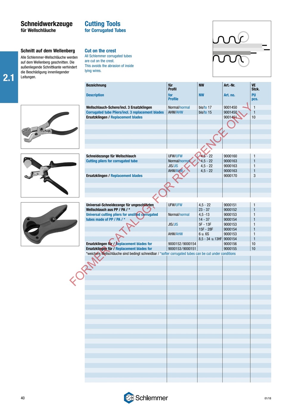 REPLACEMENT BLADES · FOR 9000152 / 9000154