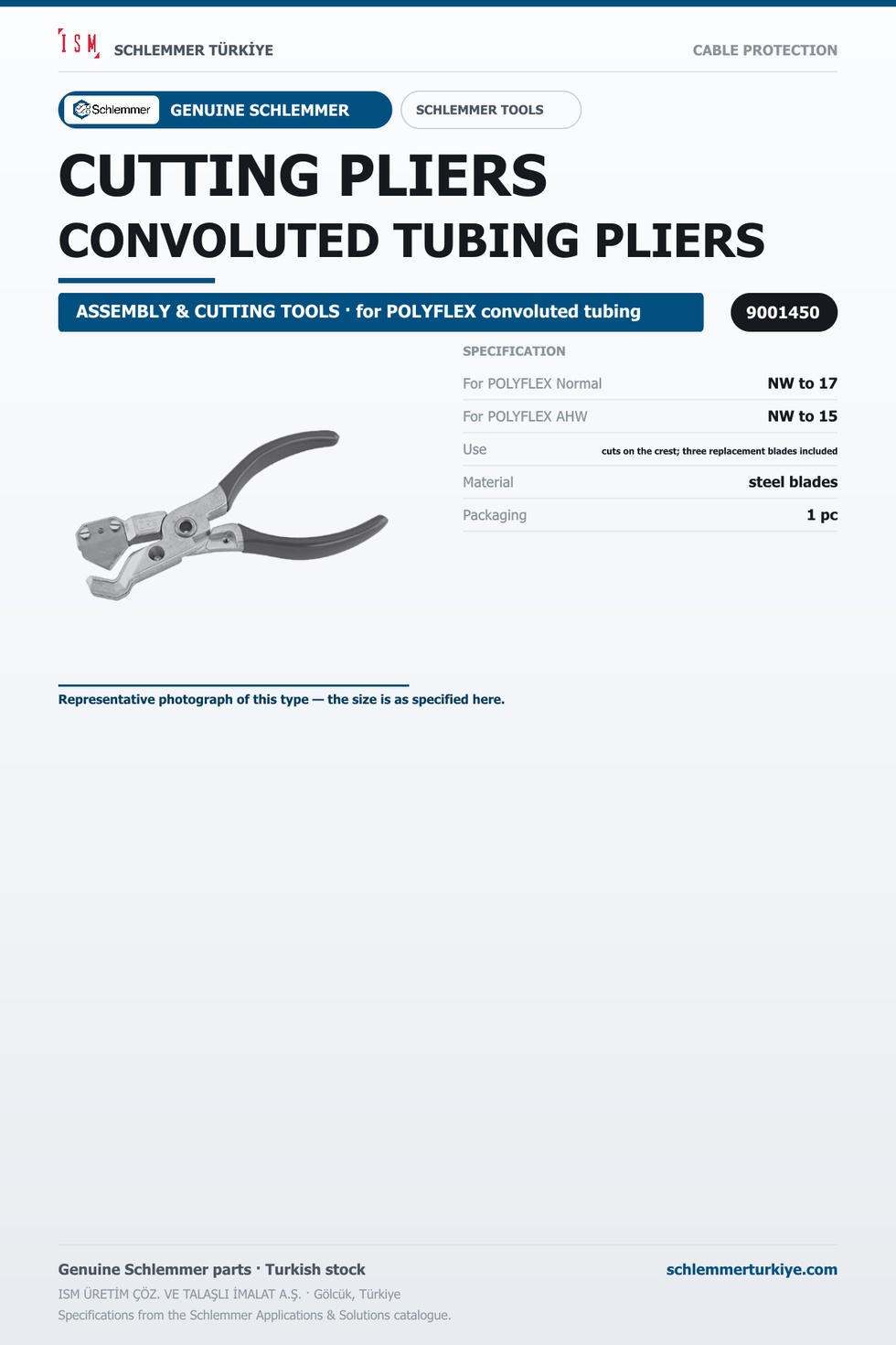 CUTTING PLIERS · CONVOLUTED TUBING PLIERS
