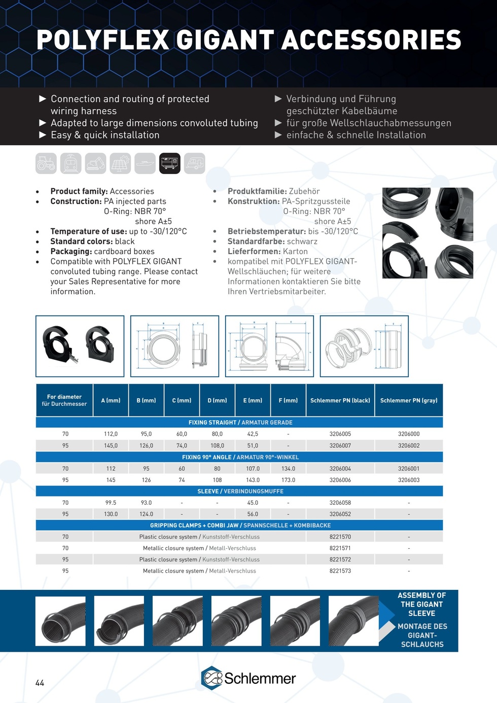POLYFLEX GIGANT SLEEVE · NW 95