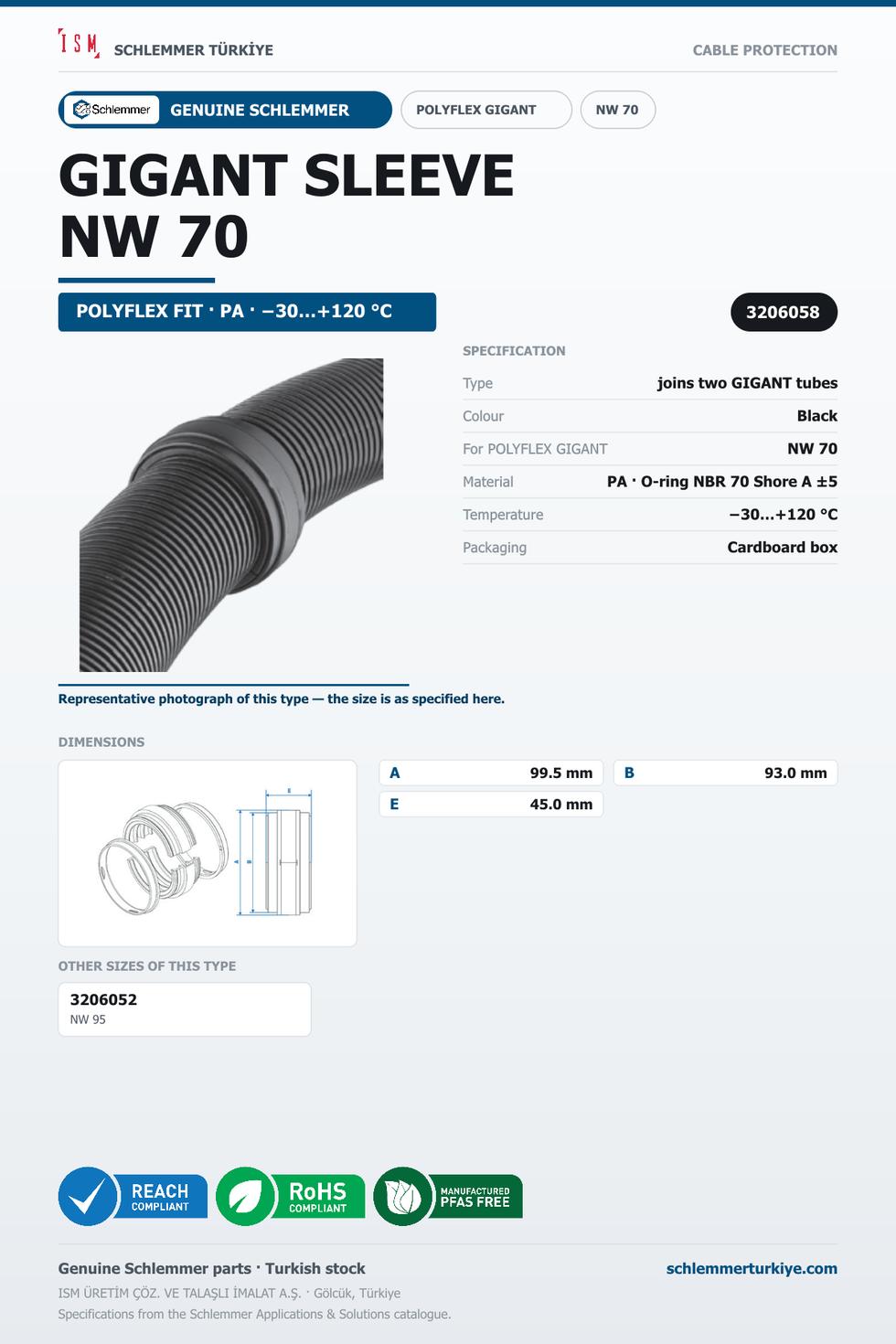 POLYFLEX GIGANT SLEEVE · NW 70