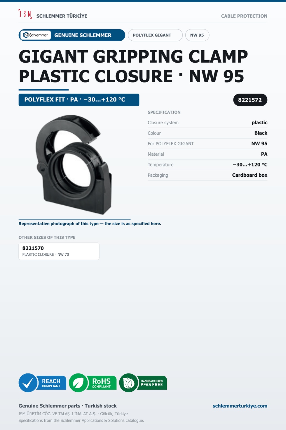 POLYFLEX GIGANT GRIPPING CLAMP · PLASTIC CLOSURE · NW 95