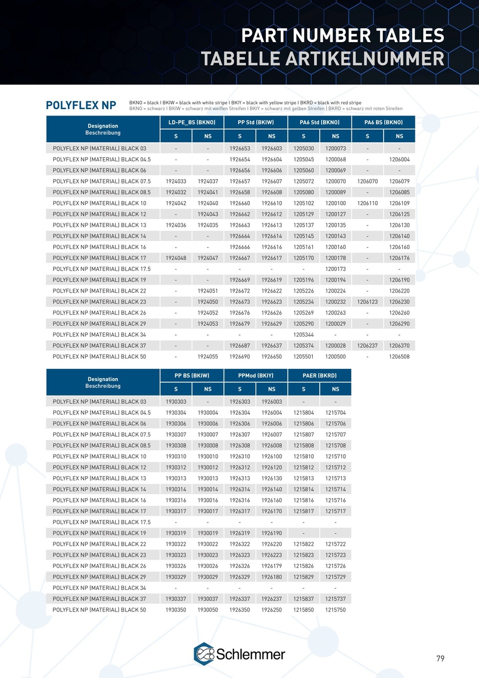 POLYFLEX NW50 NORMAL NONSLIT PA6 BS RLX 25 Meters