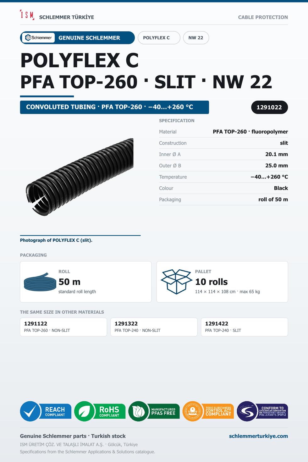POLYFLEX C · PFA TOP-260 · SLIT · NW 22