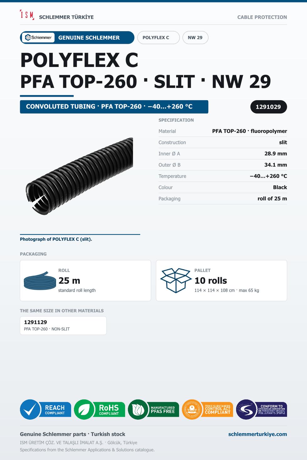 POLYFLEX C · PFA TOP-260 · SLIT · NW 29