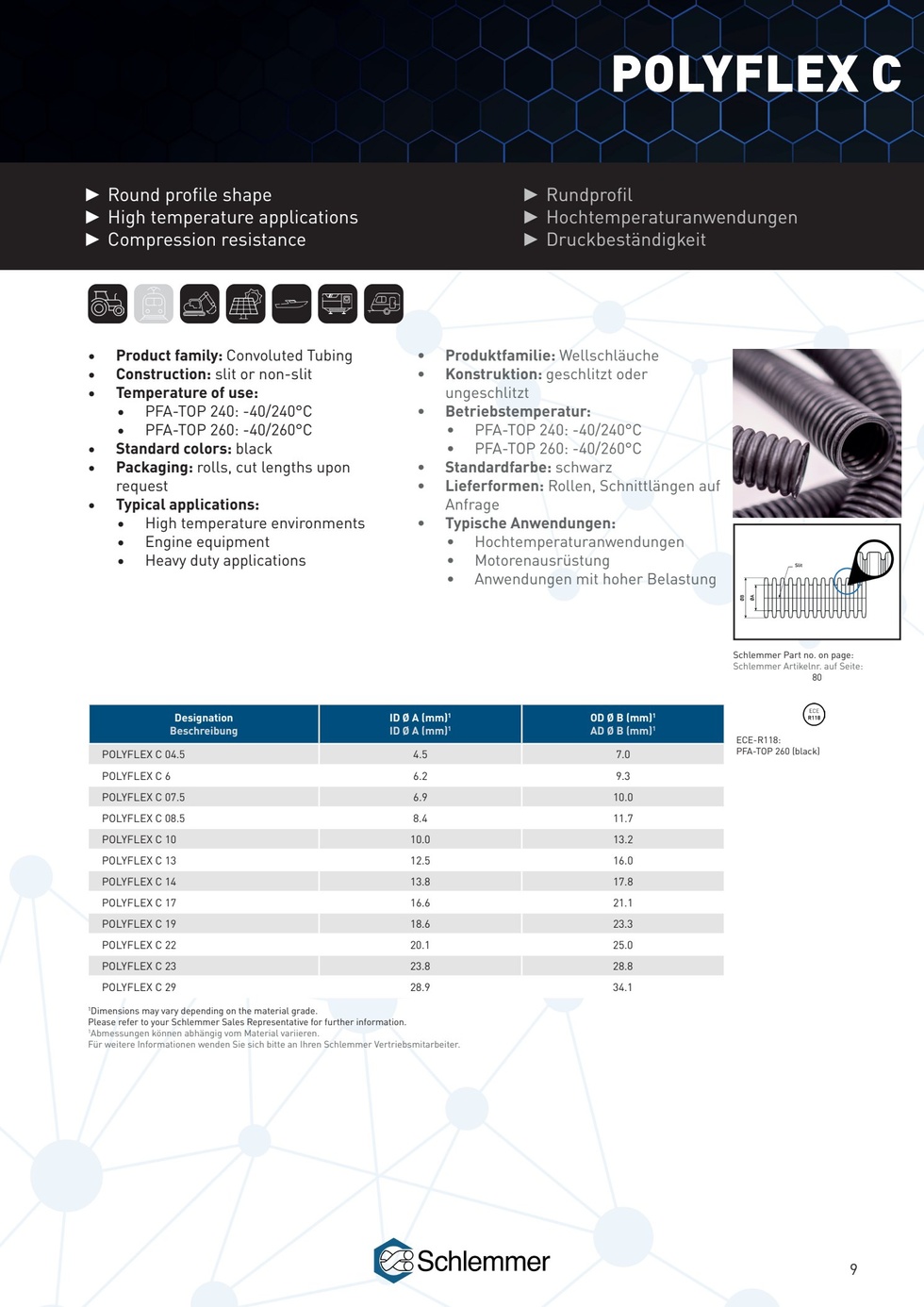 POLYFLEX C · PFA TOP-240 · SLIT · NW 8.5