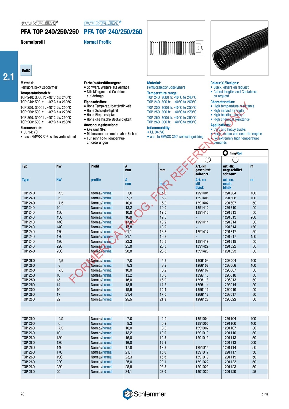 POLYFLEX C · PFA TOP-240 · SLIT · NW 17