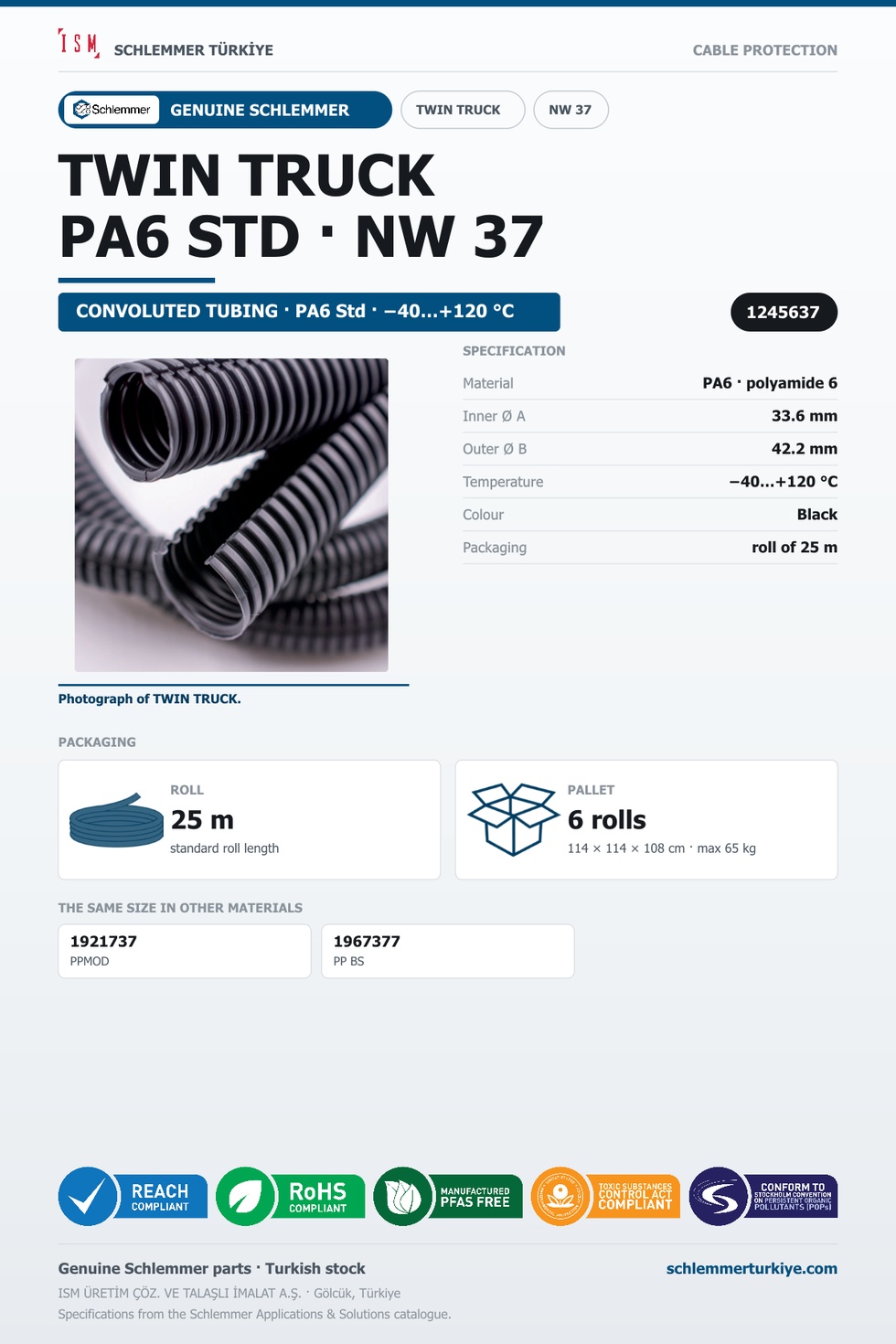 TWIN TRUCK · PA6 STD · NW 37