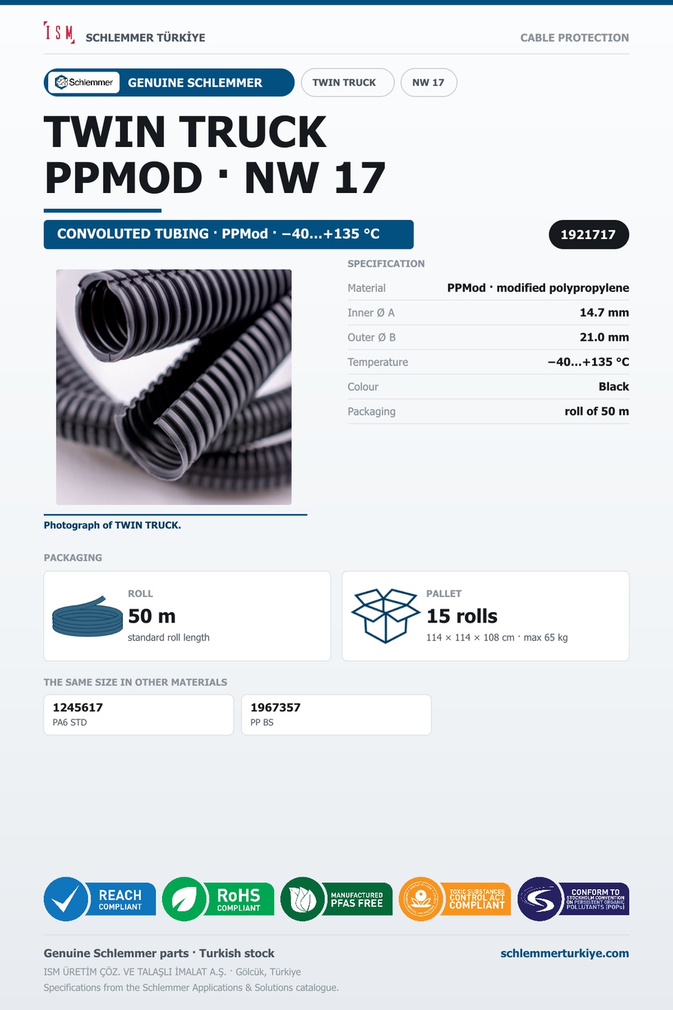 TWIN TRUCK · PPMOD · NW 17