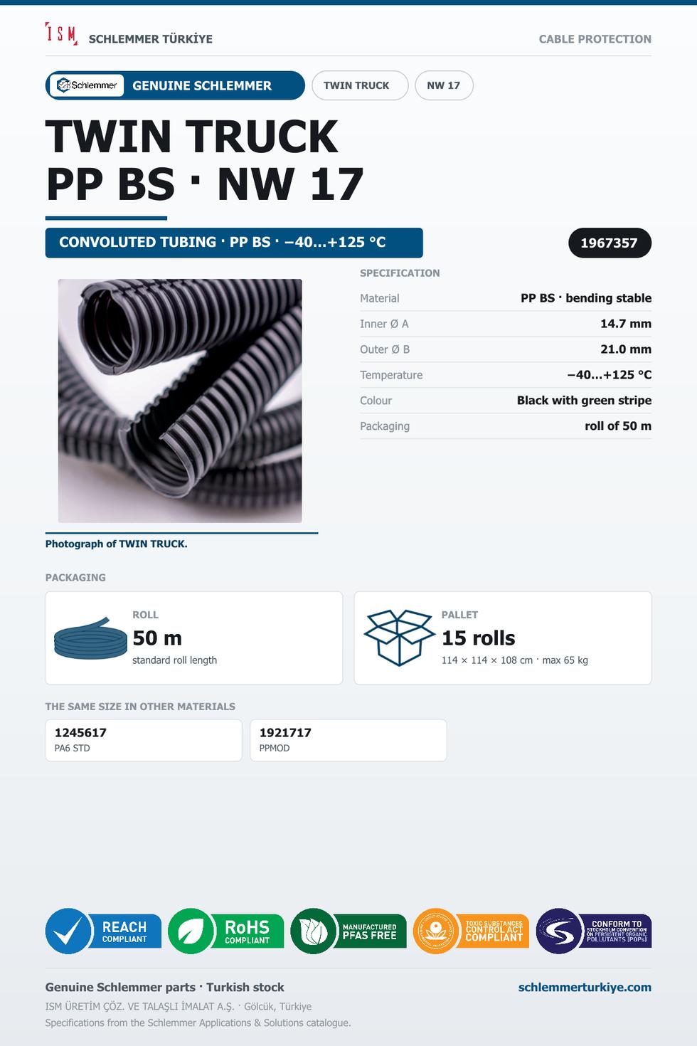 TWIN TRUCK · PP BS · BKIN · NW 17