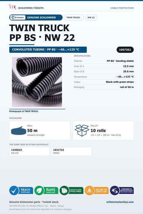 TWIN TRUCK PPBS BKIN NW22