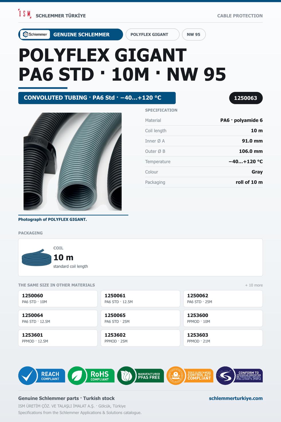 POLYFLEX GIGANT NW95 NONSLIT PA6 GREY RLX 10 Meters