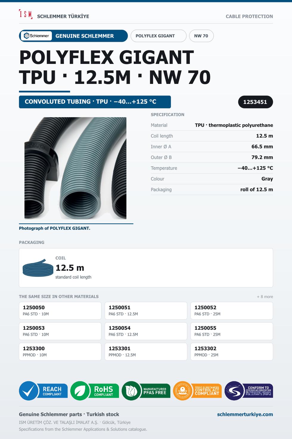POLYFLEX GIGANT TPU GREY NONSLIT NW70 COIL 12.5M