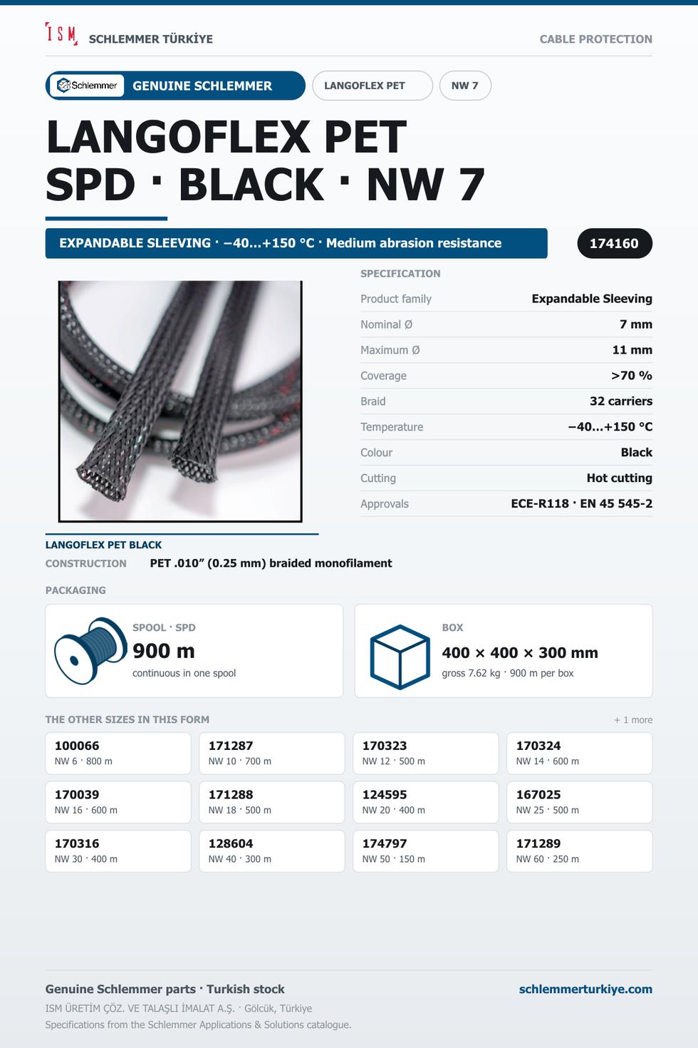 LANGOFLEX PET BKNO 07 SPD 900M 32C