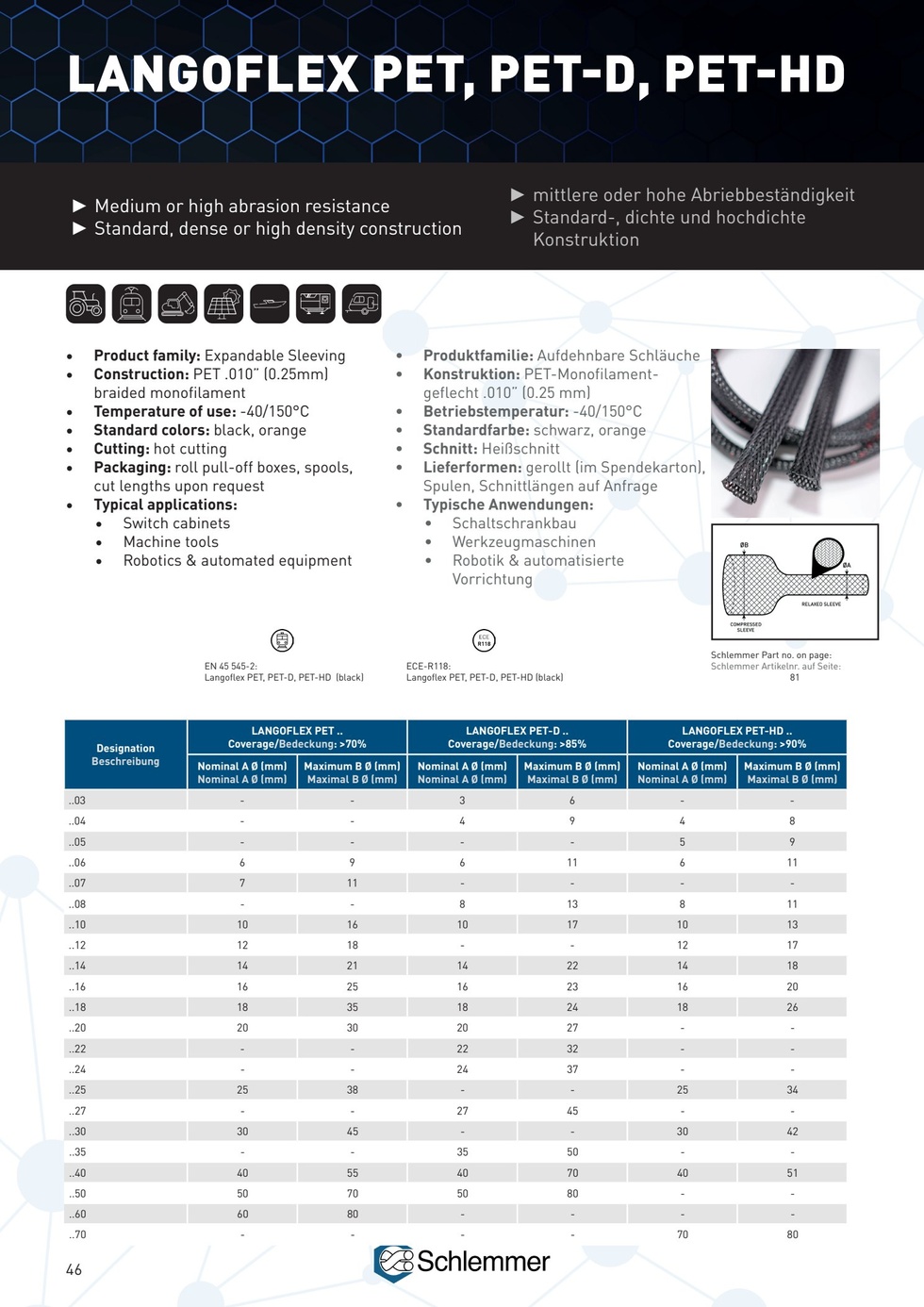 LANGOFLEX PET-HD BKNO 25 SPD 250M 96C