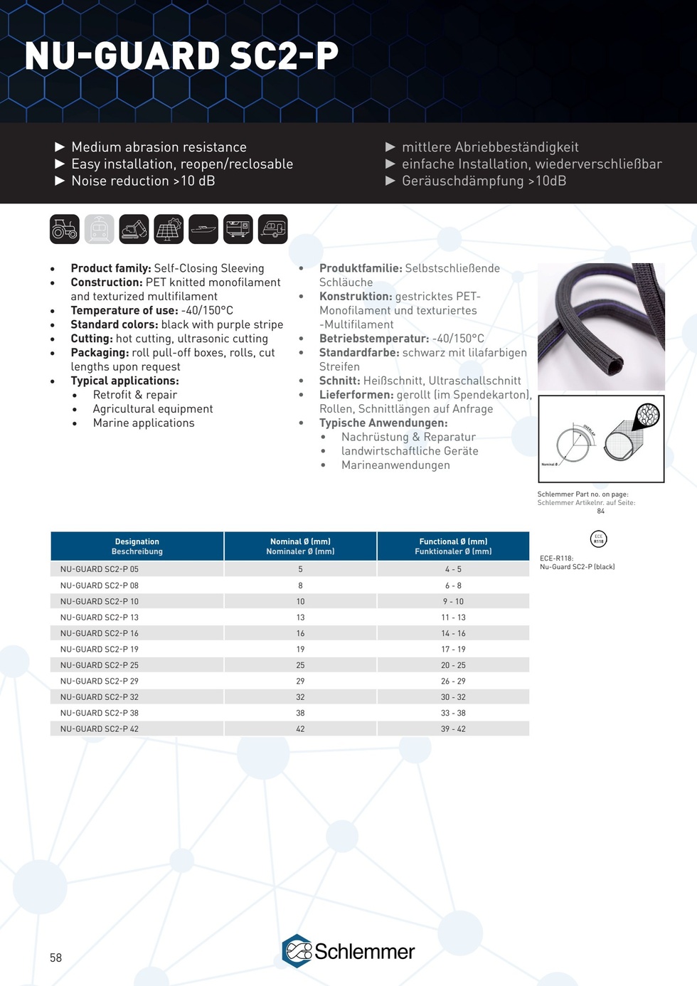 NU-GUARD SC2-P BKPU 10 RLX 100M