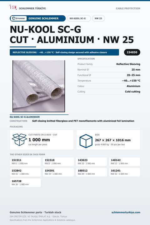 NU-KOOL SC-G ALNO 25X1000 (15/-15)