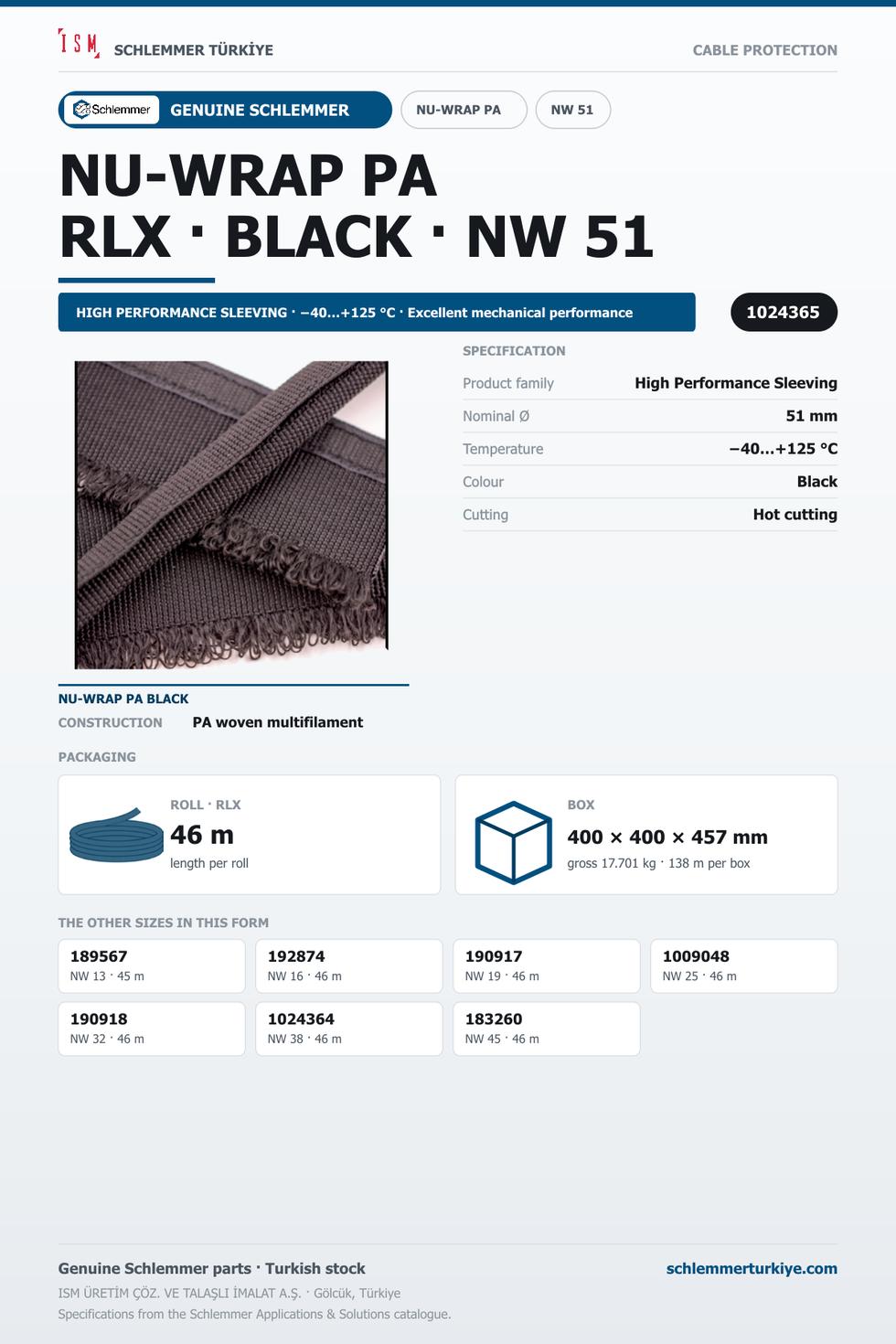 NU-WRAP PA · NW 51 · RLX 46 M · BLACK