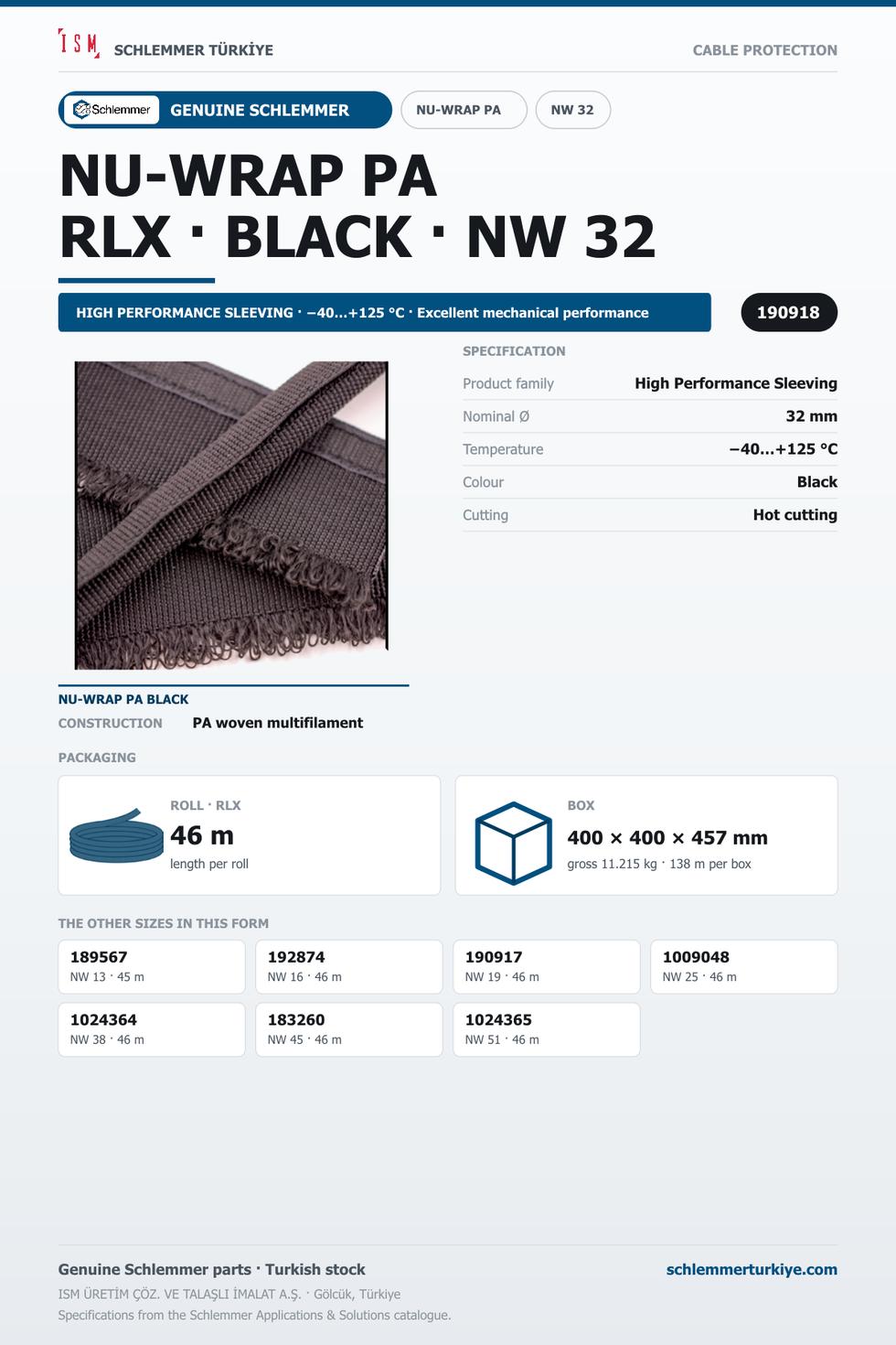 NU-WRAP PA · NW 32 · RLX 46 M · BLACK