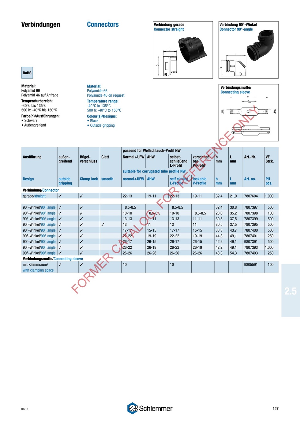 POLYFLEX T-MANIFOLD FORM SPECIAL C NW 29-10/7.5-29