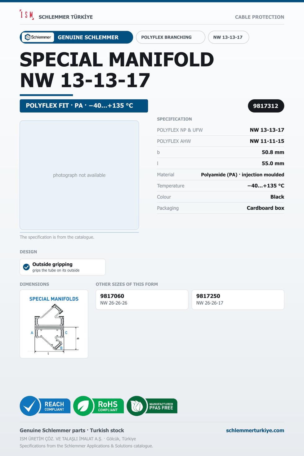 POLYFLEX Y-MANIFOLD FORM SPECIAL NW 13-13-17