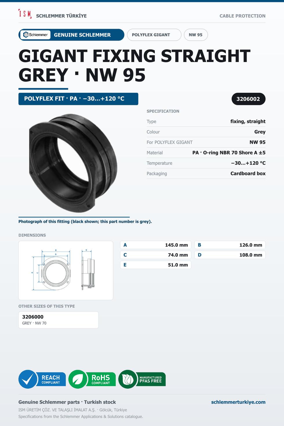 POLYFLEX GIGANT FIXING STRAIGHT · PA6 · GREY · NW 95