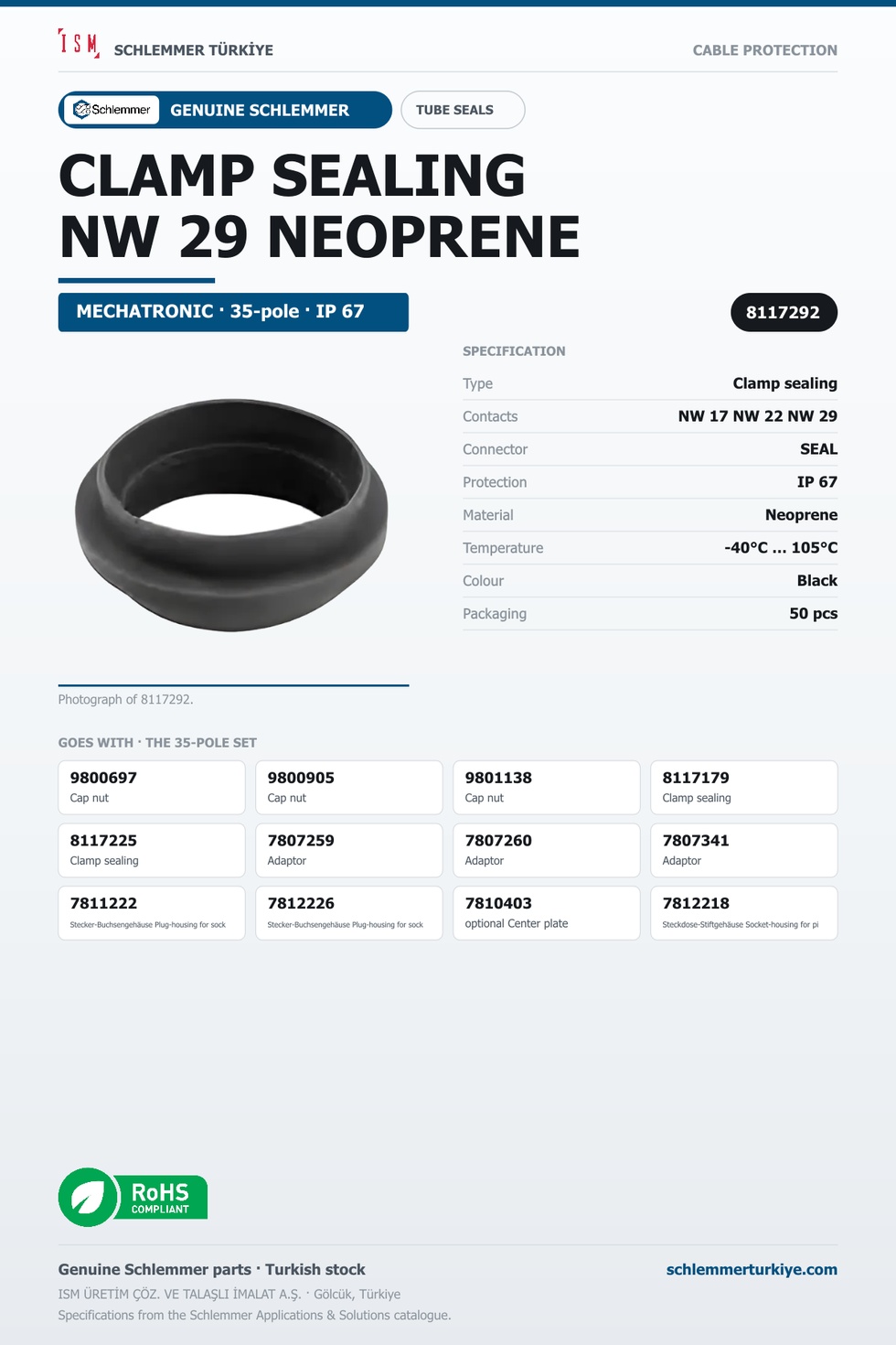 CLAMP SEALING NW 29 NEOPRENE