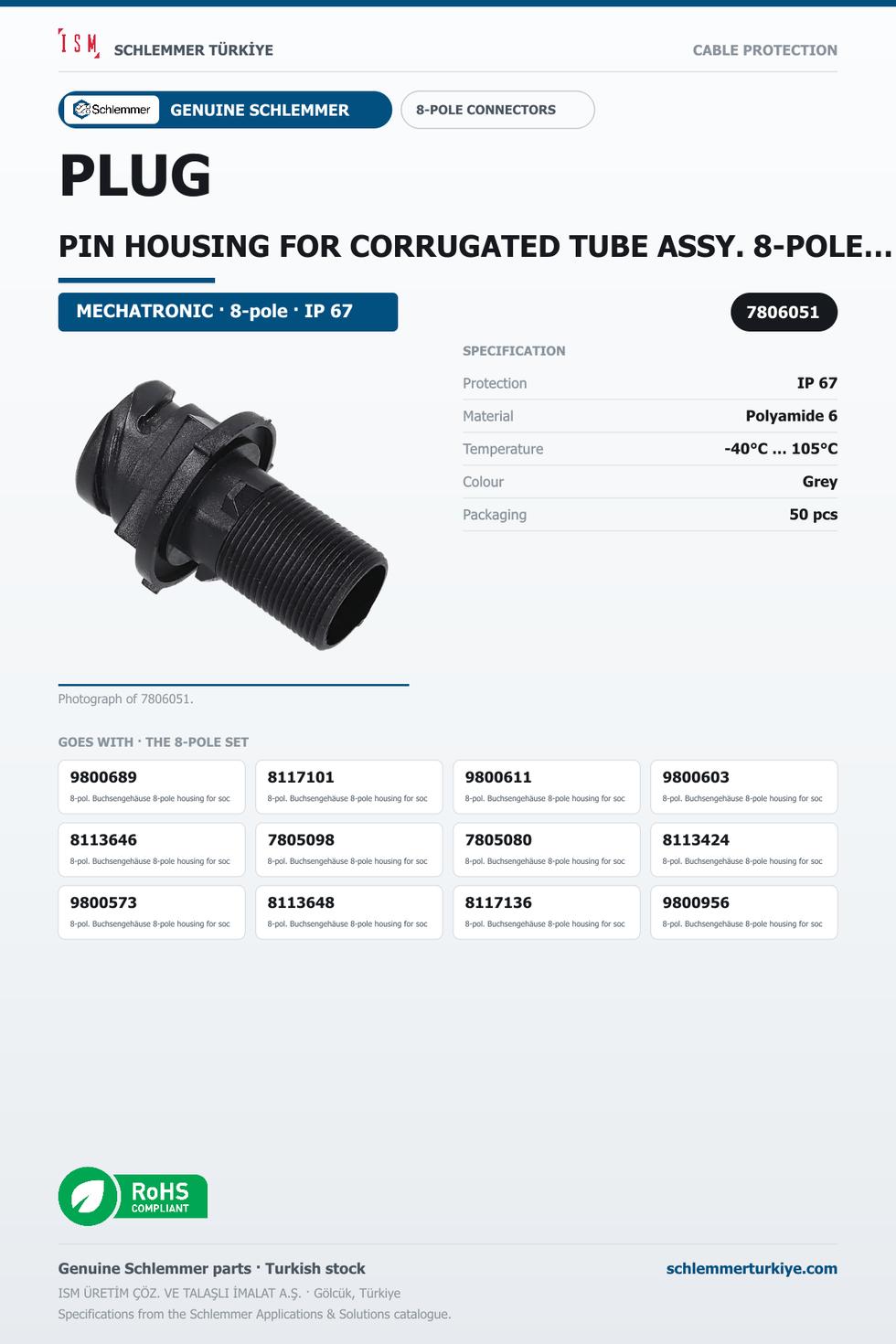 PLUG PIN HOUSING FOR CORRUGATED TUBE ASSY. 8-POLE 8XØ1.6 BAYONET 16S PA6 BLACK