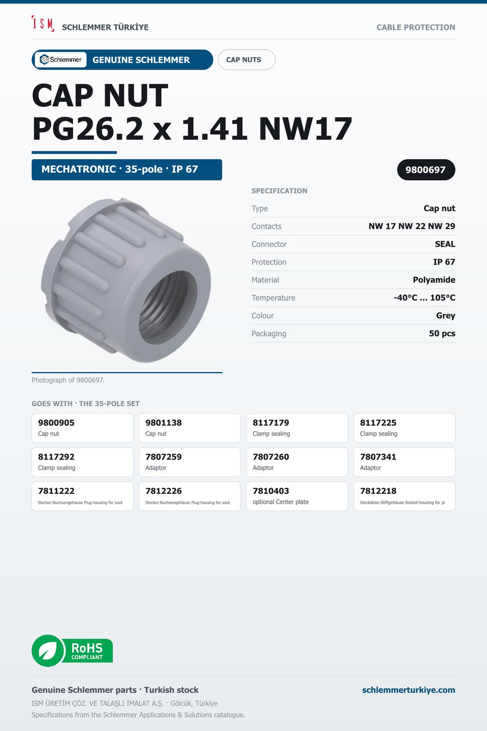 CAP NUT PG26.2 x 1.41 NW17