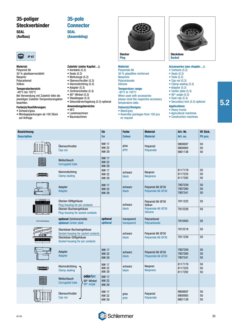 CAP NUT PG26.2 x 1.41 NW17