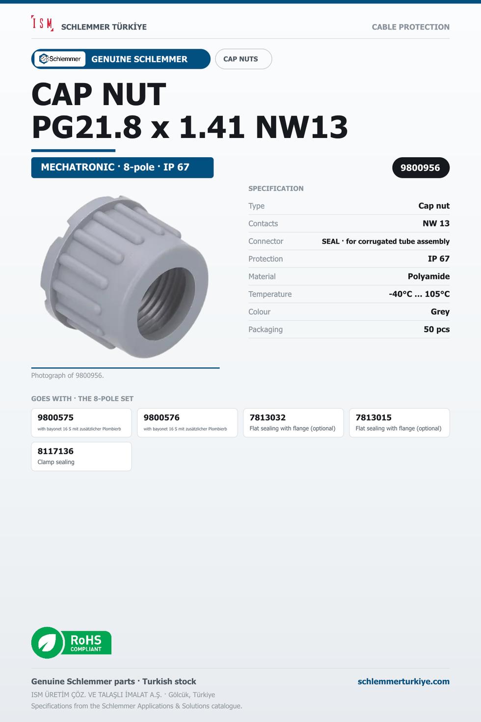 CAP NUT PG21.8 x 1.41 NW13